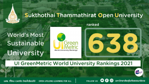 Read more about the article <strong>2021 UI GreenMetric World University Rankings</strong>