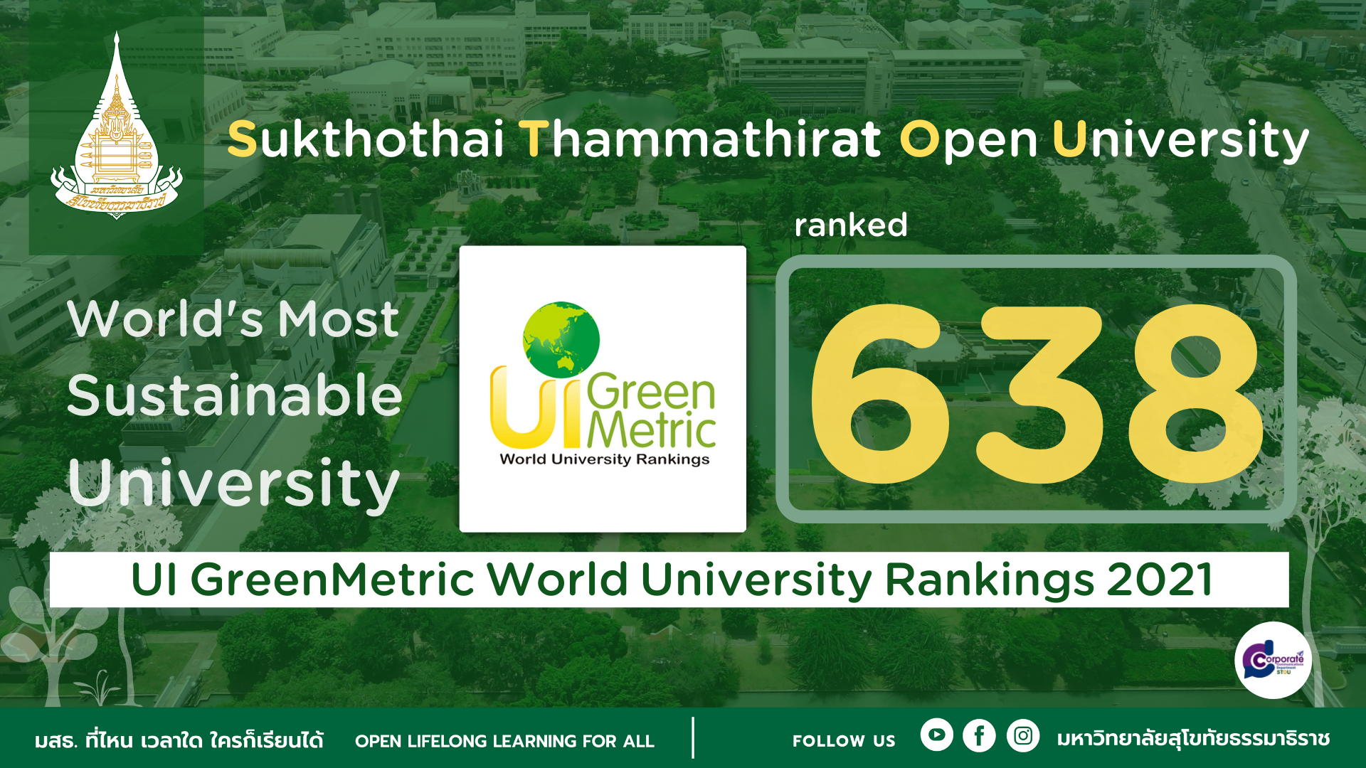 You are currently viewing <strong>2021 UI GreenMetric World University Rankings</strong>